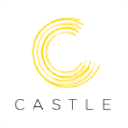 castleapts.com