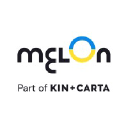 melontech.co