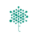 tree.inf.br