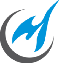 gaspet.co.za