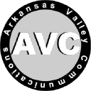 avc-wireless.com