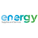 energy.com.sv