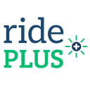 4ride.pl