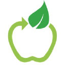 foodtracks.de