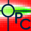 optionsprofitcalculator.com