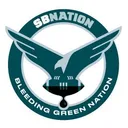bleedinggreennation.com