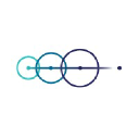 blueprintfp.ie