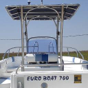 euroboat-turkey.com