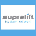 supralift.com