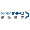 navinfo.com