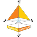 packagingconnections.com