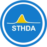 sthda.com