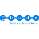 bodo.de
