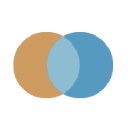 togetherjs.com