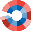 smartdatacollective.com