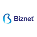 biznet.net