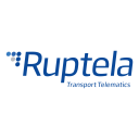 ruptela.by