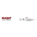 mab.at