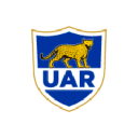 uar.com.ar