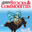 42stocks.com