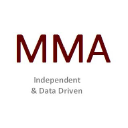 mma-research.com