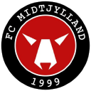 fcm.dk