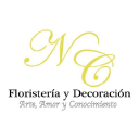 floristeriacalinc.com