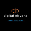 digital-nirvana.com