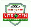 green-nitrogen.com
