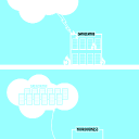 in-cloud.it