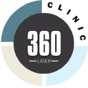 808laserclinic.com