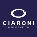 ciaroni.it