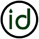 idparts.com