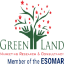greenland-research.com