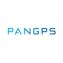 pangps.pl