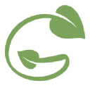 growthfactor.marketing