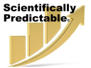 scientificallypredictable.com
