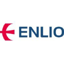 cne.nl