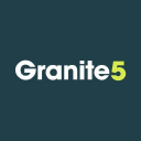 granite.com