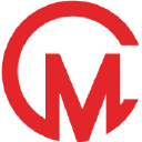 cable-masters.com