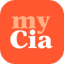 mycia.it