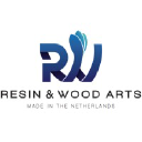 resinwood.art
