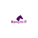remote-it.ro