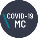 covid19.mc