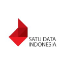 data.go.id