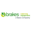 brakes.ca