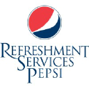 refreshmentservicespepsi.com