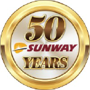 sunwaycharters.com