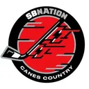 canescountry.com