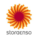 Storaenso.com